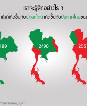 หากเปลี่ยนปาเลสไตน์เป็นประเทศไทย