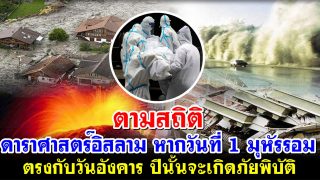 ตามสถิติดาราศาสตร์อิสลาม หากวันที่ 1 มุหัรรอม ตรงกับวันอังคาร ปีนั้นจะเกิดภัยพิบัติ (ฟังคลิป)