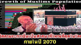 ผลการศึกษาของศูนย์วิจัยพิว ภายในปี 2070 อิสลามจะก้าวขึ้นเป็นศาสนาที่ใหญ่ที่สุดในโลก